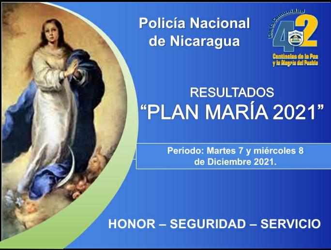 «Plan María 2021»: disminución de actividad delictiva y accidentes del tránsito