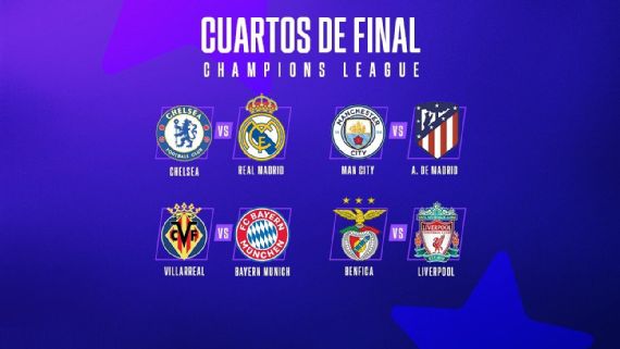 Equipos definidos en los cuartos de final de la UEFA Champions League
