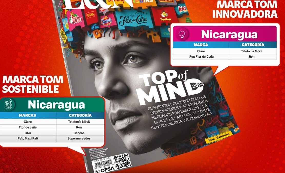 Claro Nicaragua: Líder en Innovación y Sostenibilidad en el Top of Mind 2024