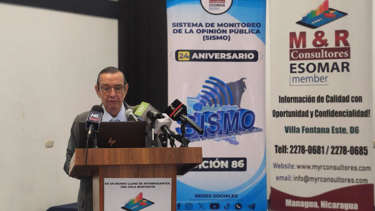 Gestión del Gobierno alcanza 88% de aprobación en Nicaragua